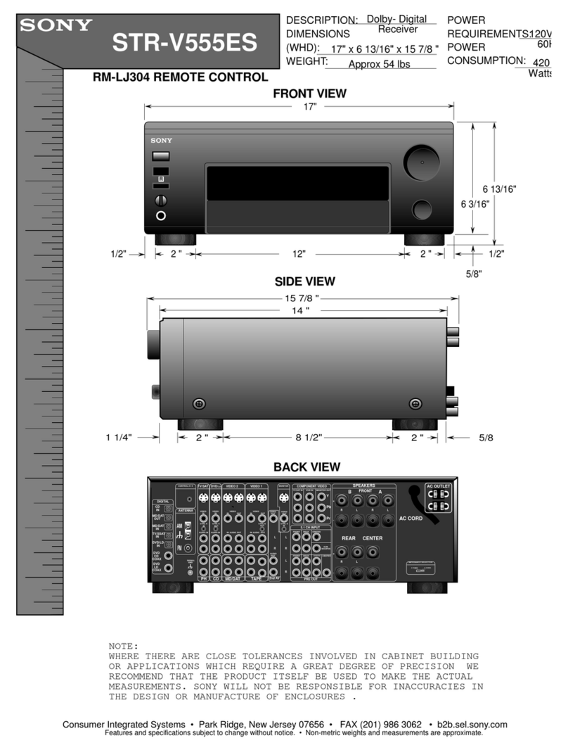 Sony STR-V555ES - Fm Stereo/fm-am Receiver Guide