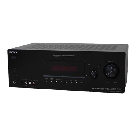 Sony STR-K7200 - Av Receiver Component Service manual
