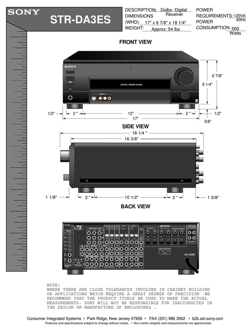 Sony STR-DA3ES - Fm Stereo/fm-am Receiver Dimensions