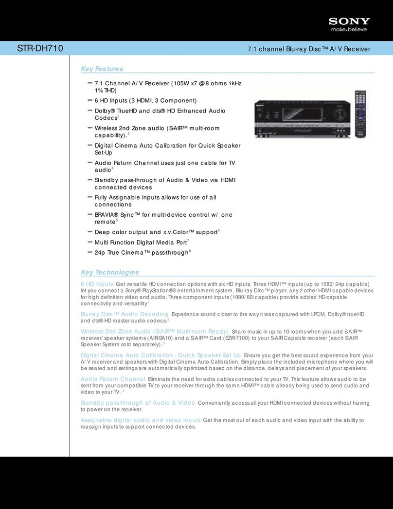 Sony STR-DH710 - 10str Hifi Specifications