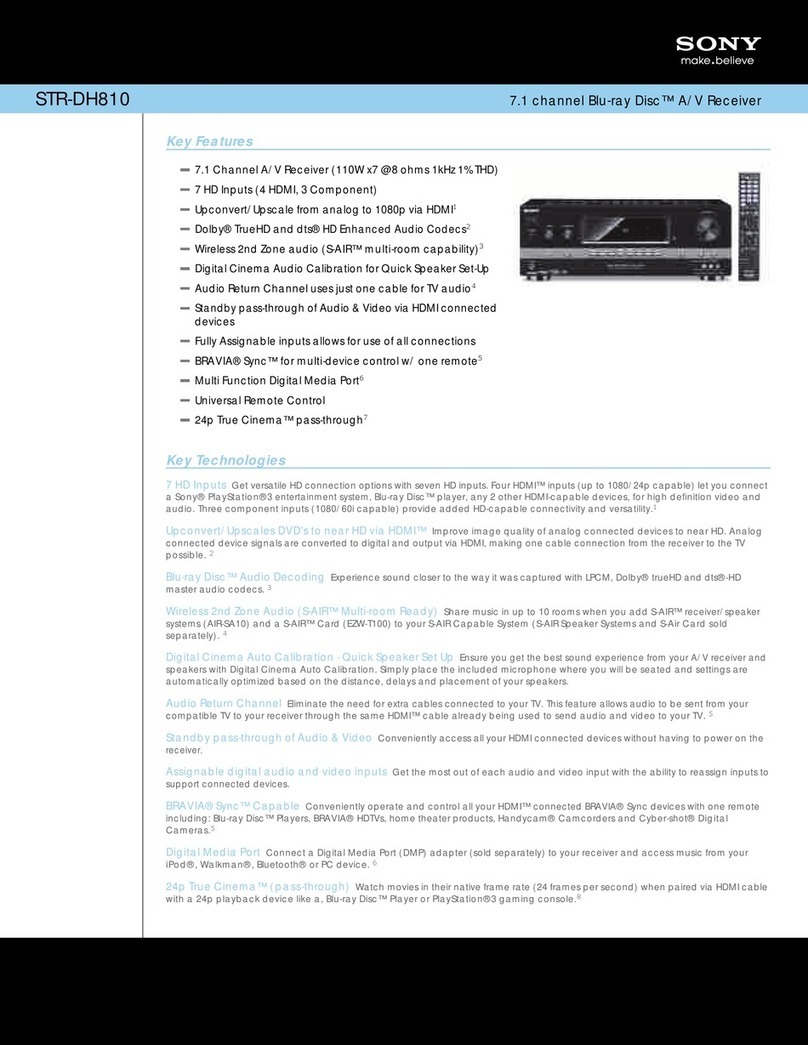 Sony STR-DH810 - Audio Video Receiver Specifications
