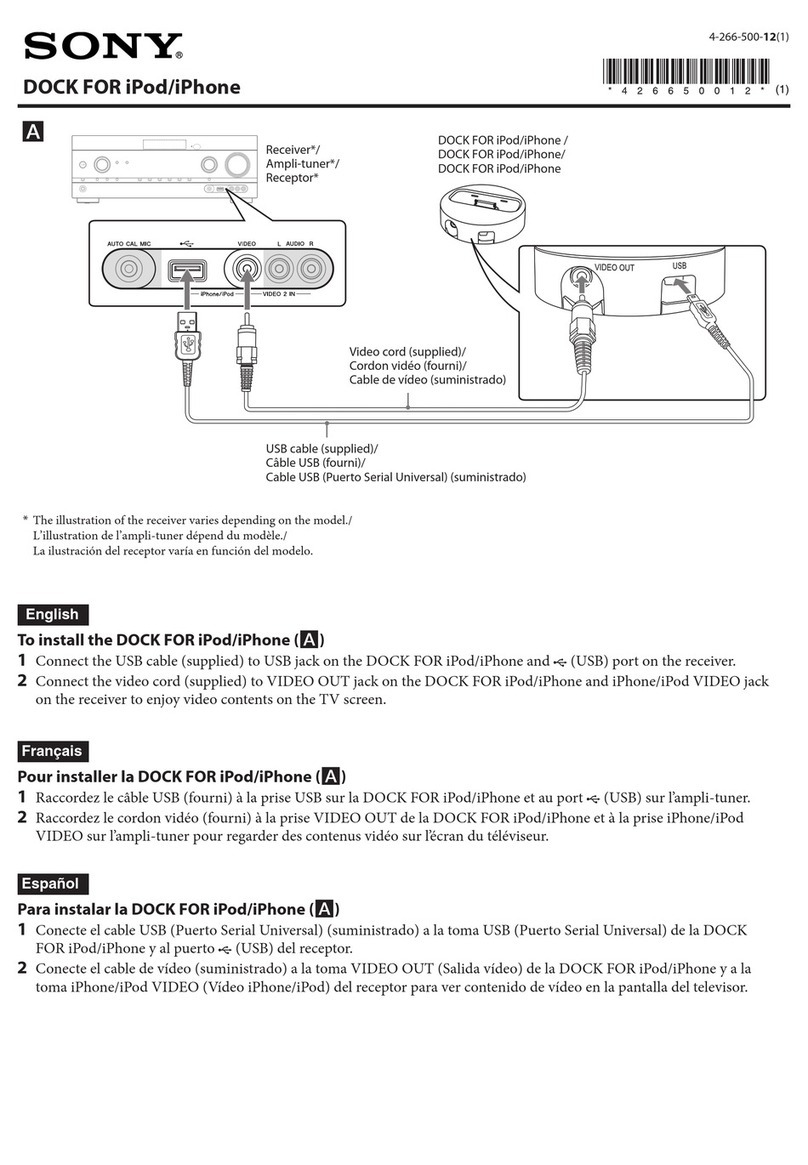 Sony STR-DH720HP User manual