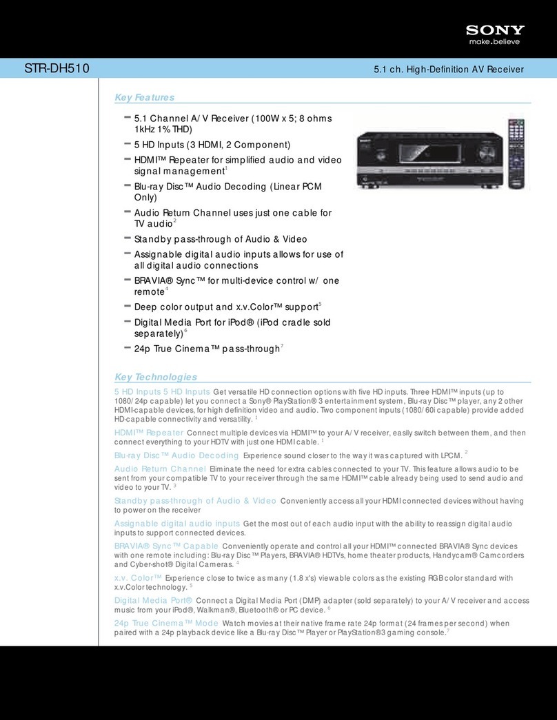 Sony STR-DH510 - 10str Hifi User manual