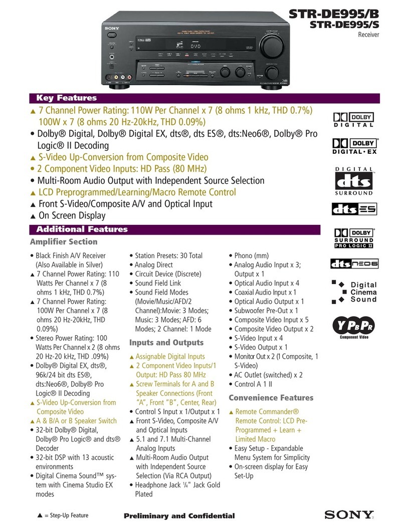 Sony STR-DE995 - Fm Stereo/fm-am Receiver User manual
