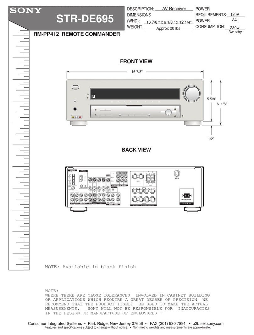 Sony STR-DE695 - Fm Stereo/fm-am Receiver Dimensions