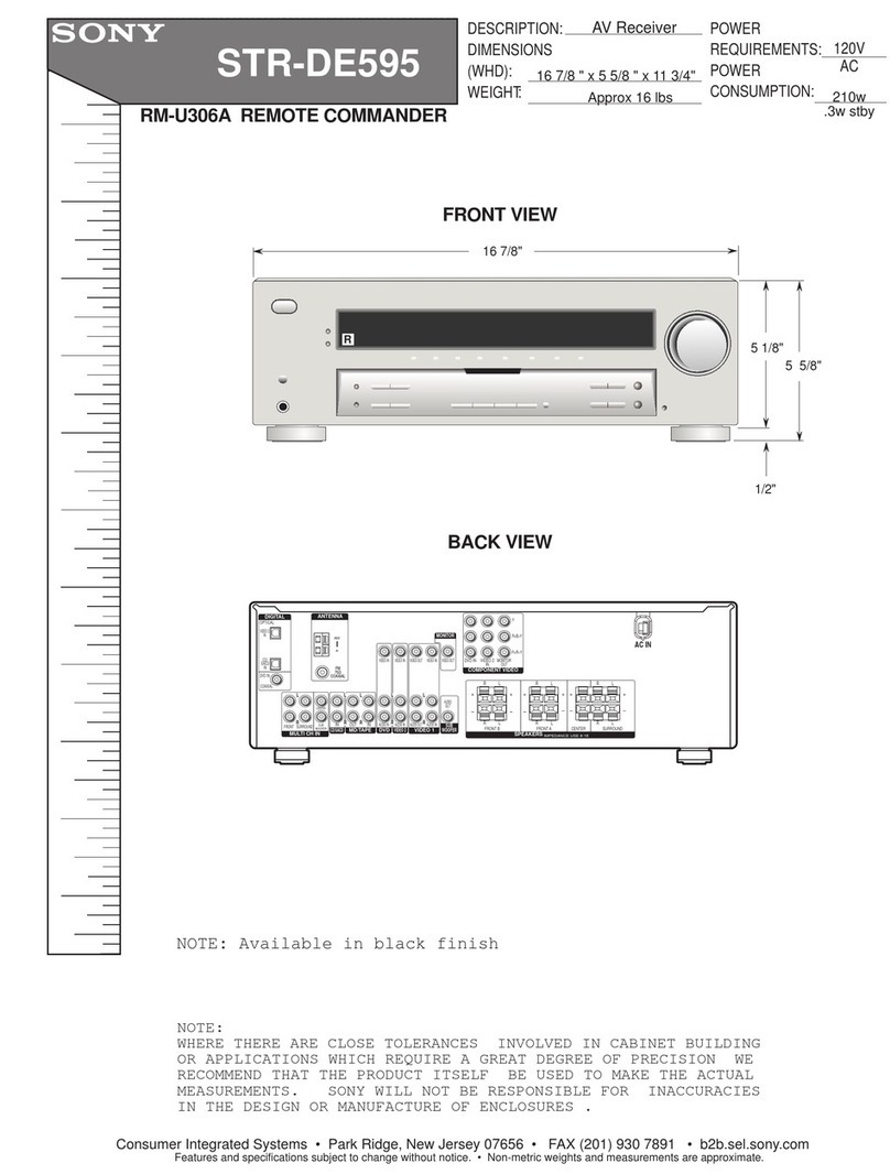 Sony STR-DE595 Dimensions