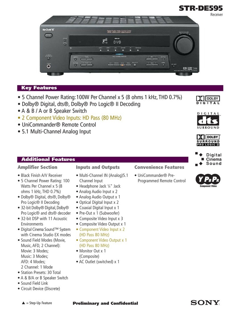 Sony STR-DE595 User manual