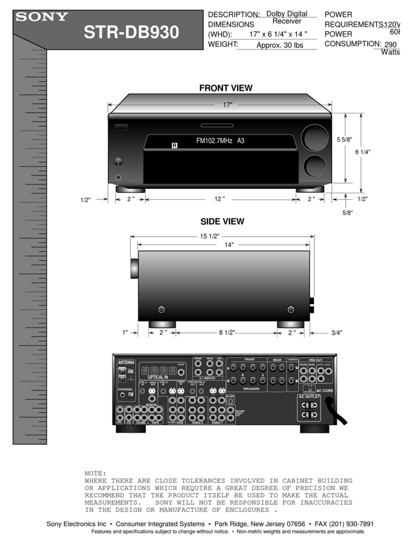 Sony STR-DB930 - Fm Stereo/fm-am Receiver User guide