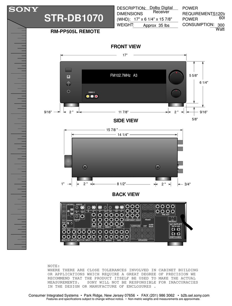 Sony STR-DB1070 - Fm Stereo/fm-am Receiver Dimensions