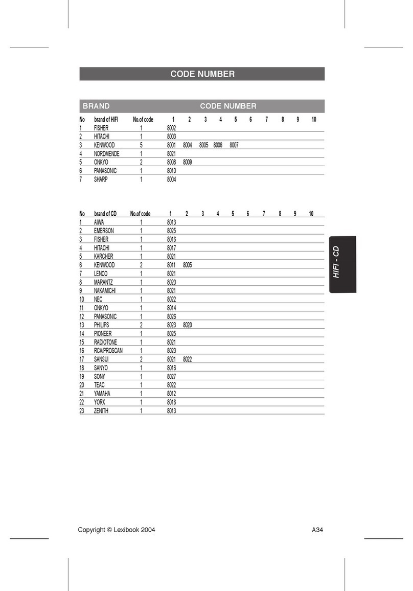 LEXIBOOK ST5 - ADDENDUM CODES HIFI manual