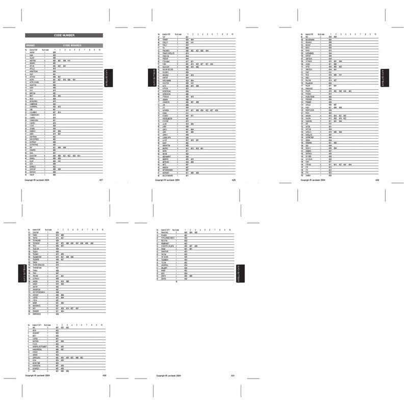 LEXIBOOK ST5 - ADDENDUM CODES SAT manual LEXIBOOK ST5 - ADDENDUM CODES SAT manual