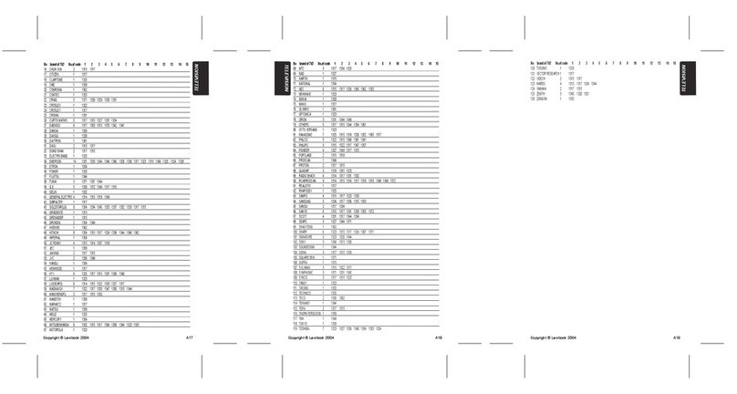 LEXIBOOK ST5 - ADDENDUM CODES TV 2 User manual