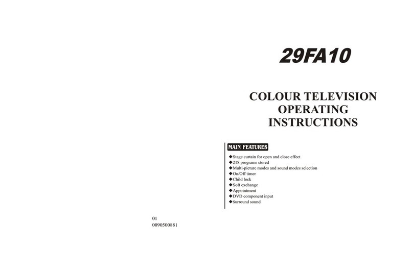 Haier 29FA10 User manual