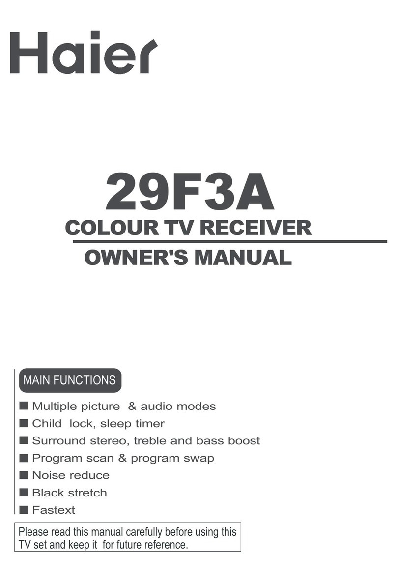 Haier 29F3A User manual