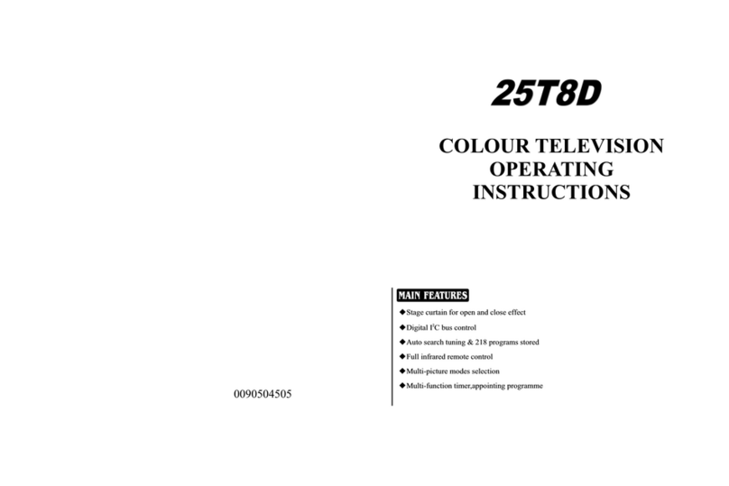 Haier 25T8D User manual Haier 25T8D User manual