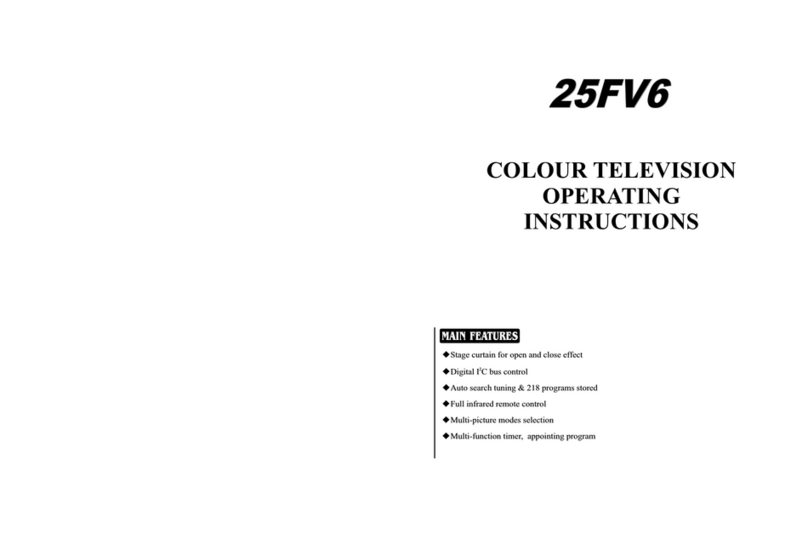 Haier 25FV6 User manual
