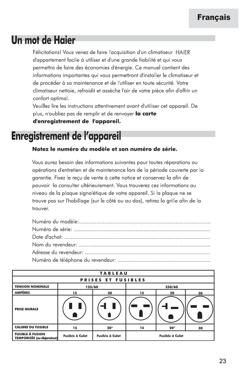 Haier ESAD4089 User manual
