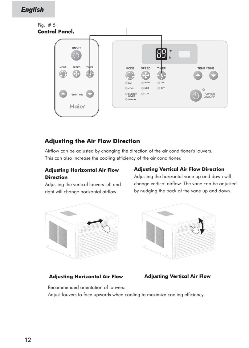 Haier ESA3155 - annexe 4 User manual Haier ESA3155 - annexe 4 User manual