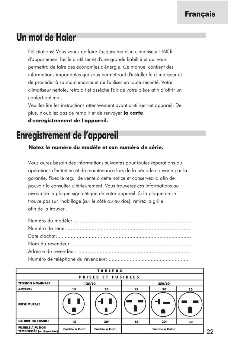 Haier ESA3109 User manual