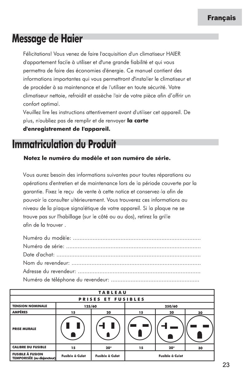 Haier ESA3105 - annexe 1 User manual