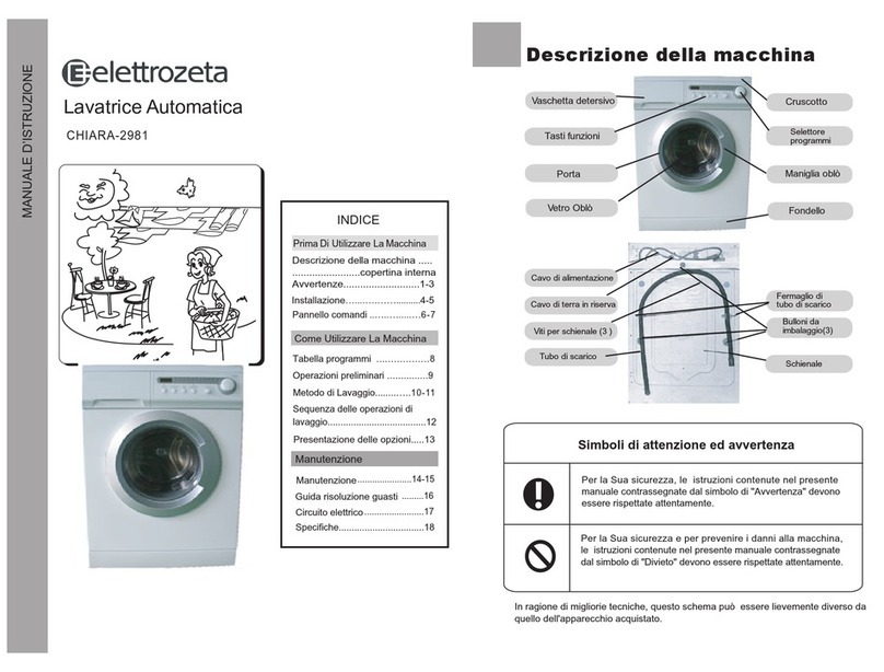 Elettrozeta CHIARA-2981 Service manual