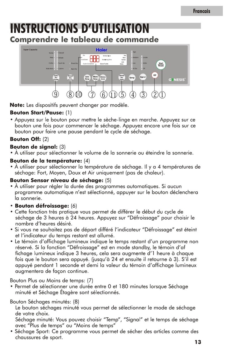 Haier CG700AW User manual