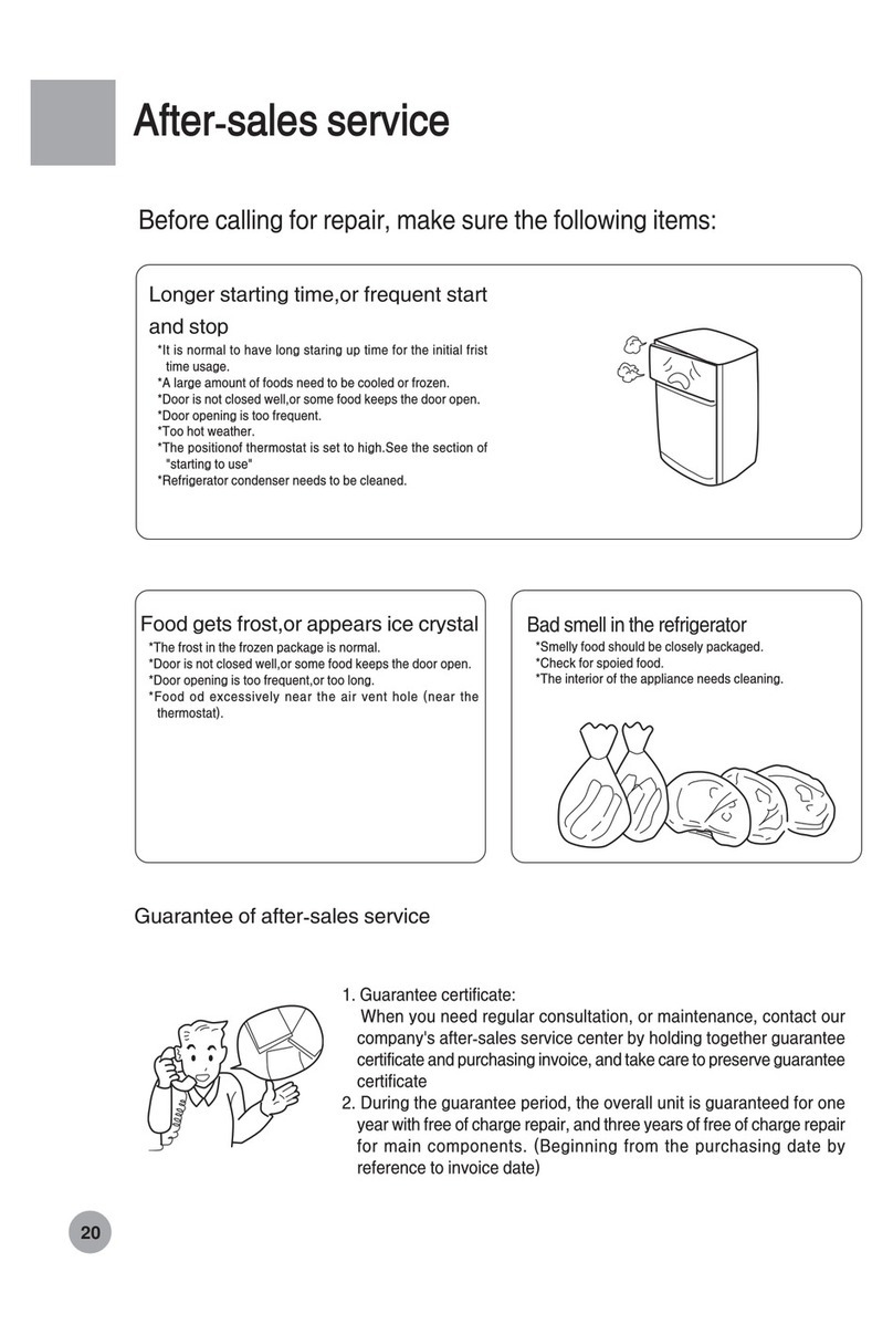 Haier CF426H User manual