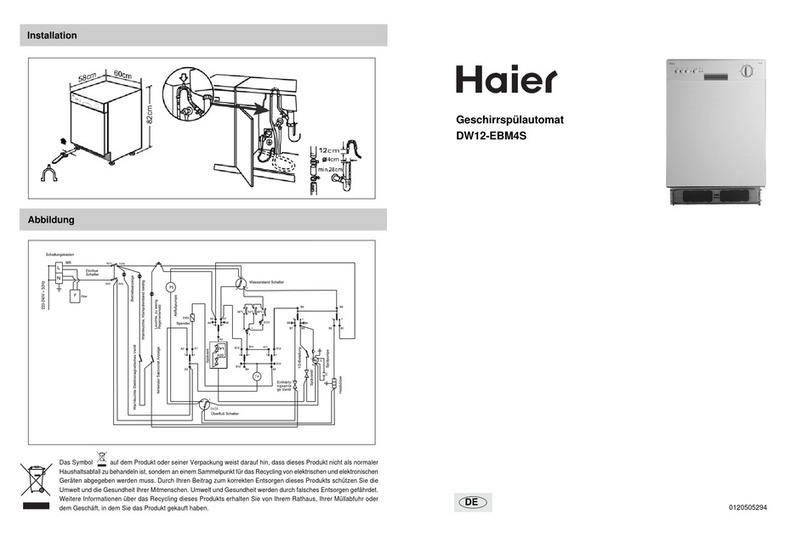 Haier DW12-EBM4S Benutzerhandbuch