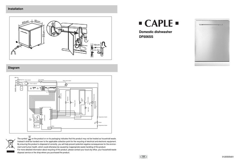 Caple DF606SS User manual