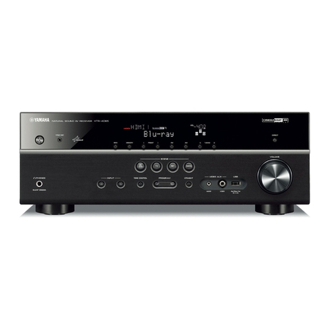 Yamaha HTR-4065 User manual