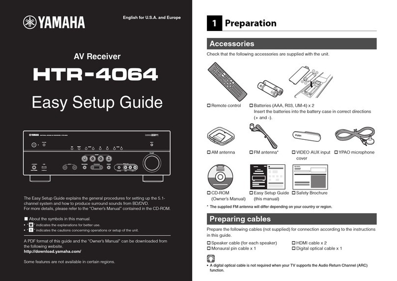 Yamaha HTR-4064 Quick start guide
