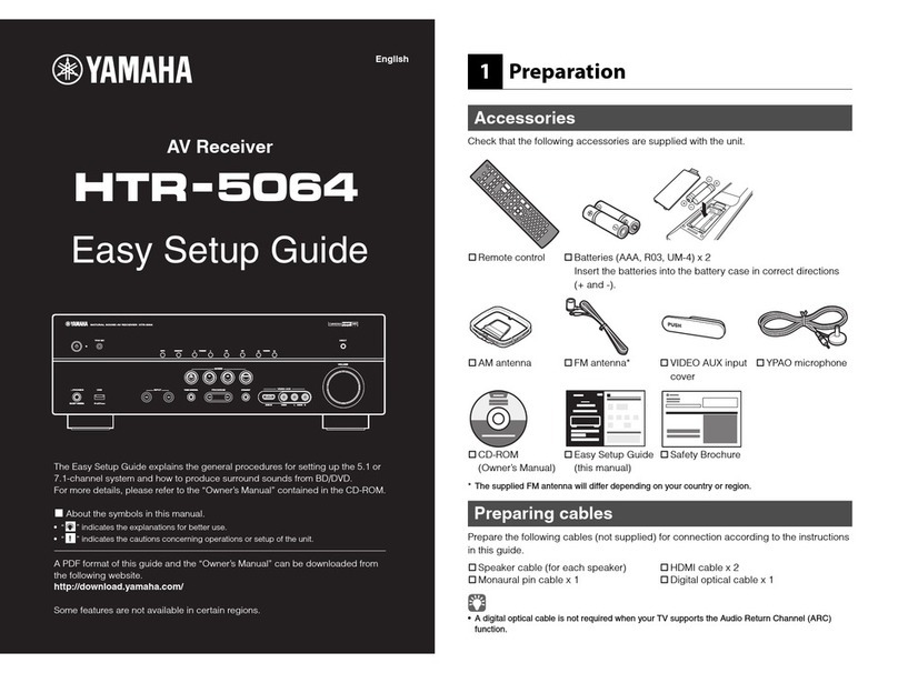 Yamaha HTR-4063BL Easy setup guide