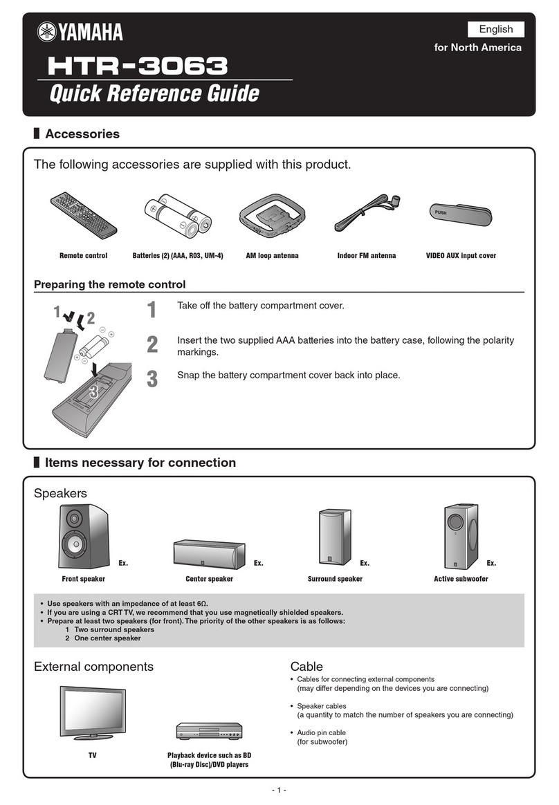 Yamaha HTR-3063BL Quick reference guide