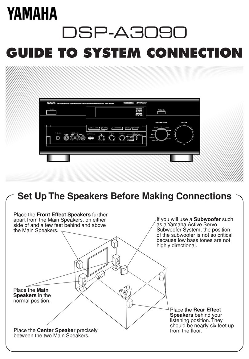 Yamaha DSP-A3090 Quick start guide