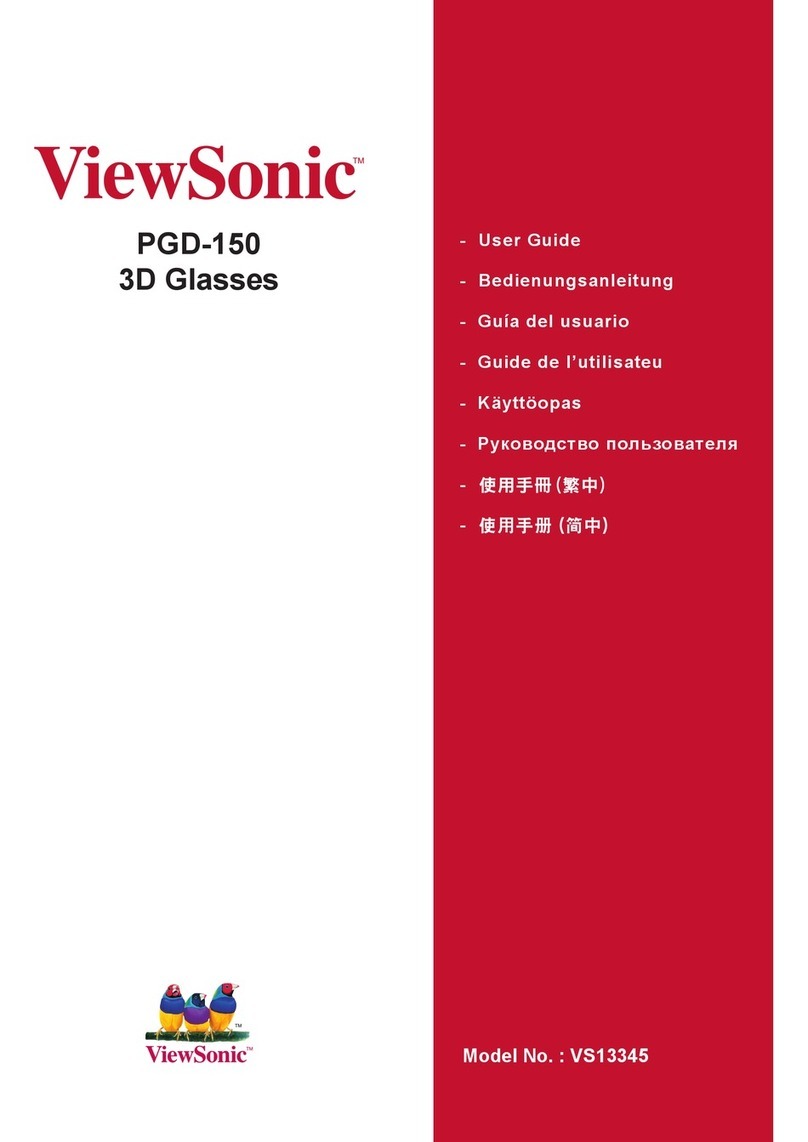ViewSonic PGD-150 user guide