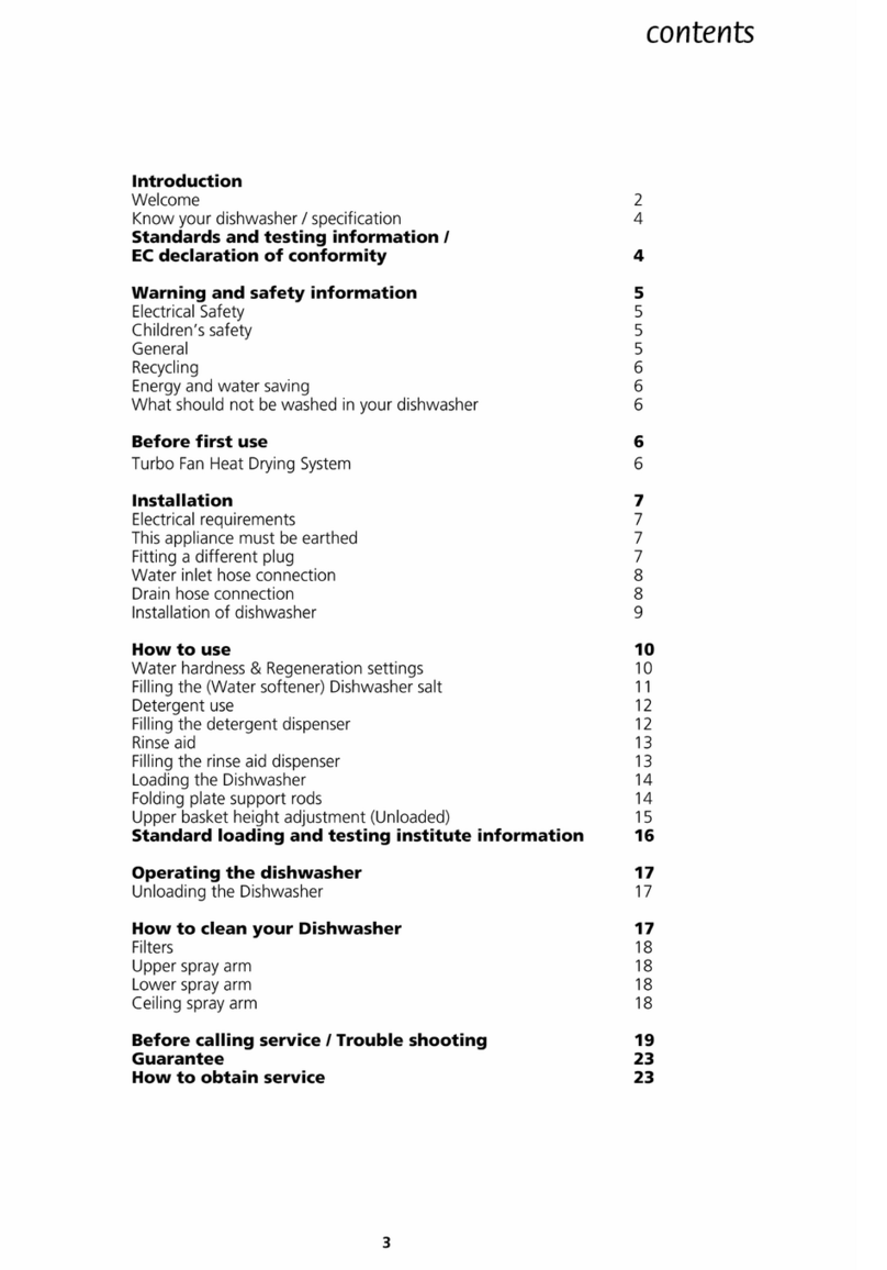 Beko DE3761F User manual