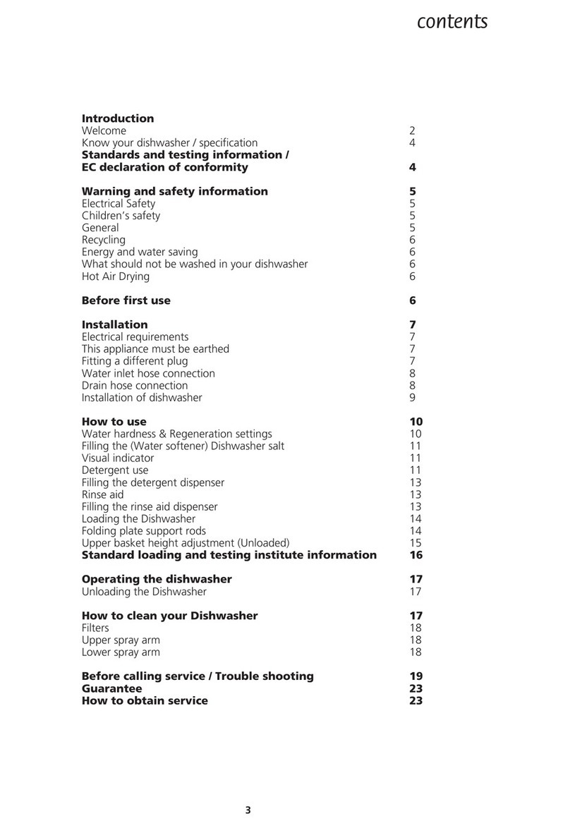 Beko DE2541FW User manual