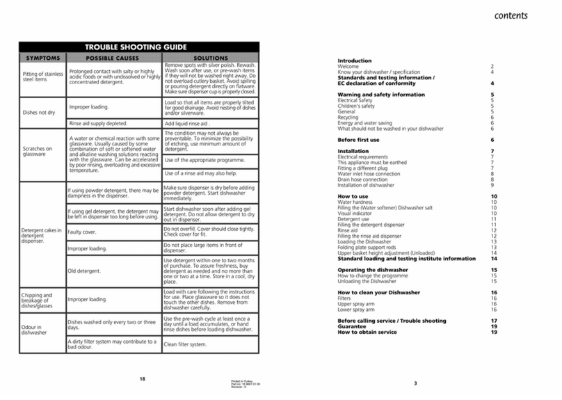 Beko D3422 manual