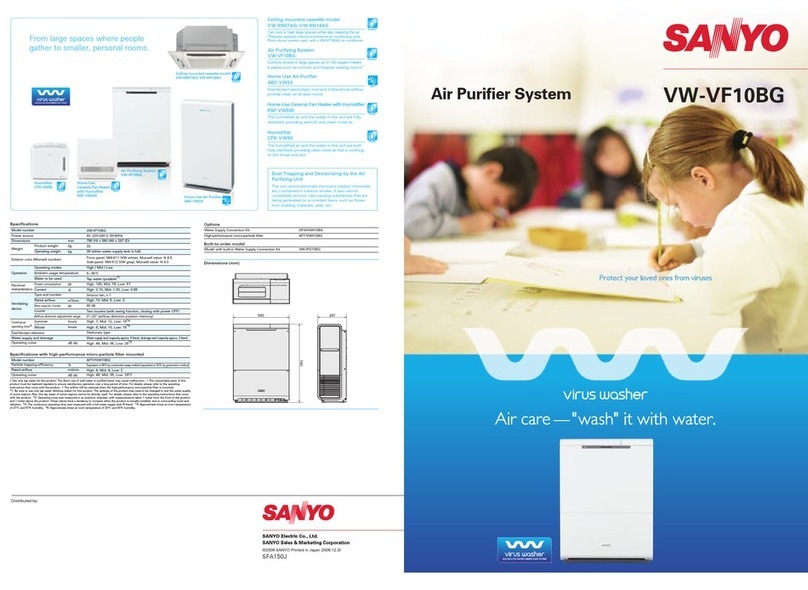Sanyo ABC-VW24 Specifications