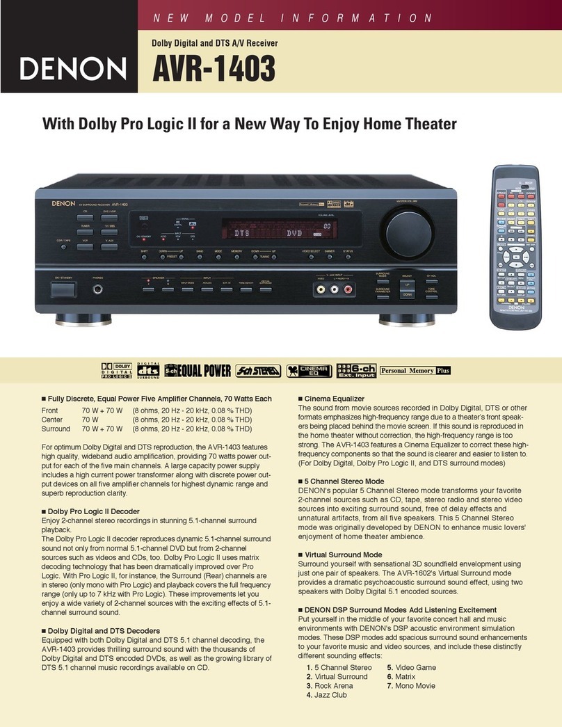 Denon AVR-1403 Dimensions