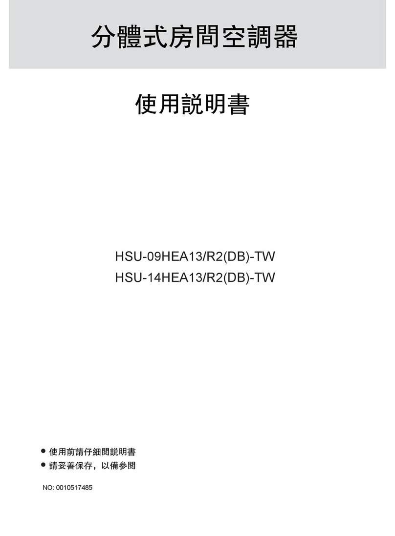 Haier HSU-09HEA13/R2 User manual