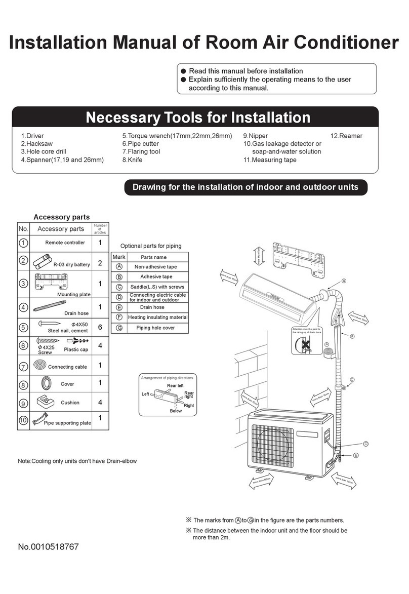 Haier HSU-09HEA03 User manual