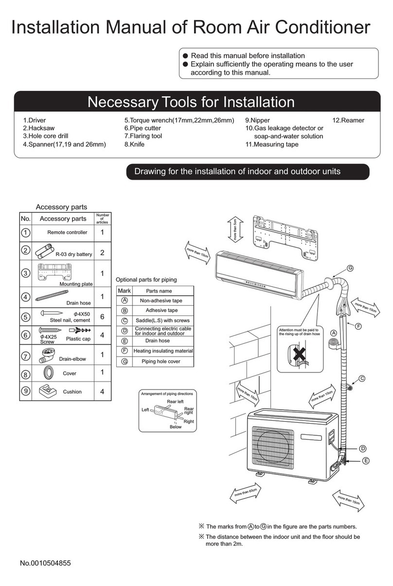 Haier HSU-09H03/R User manual