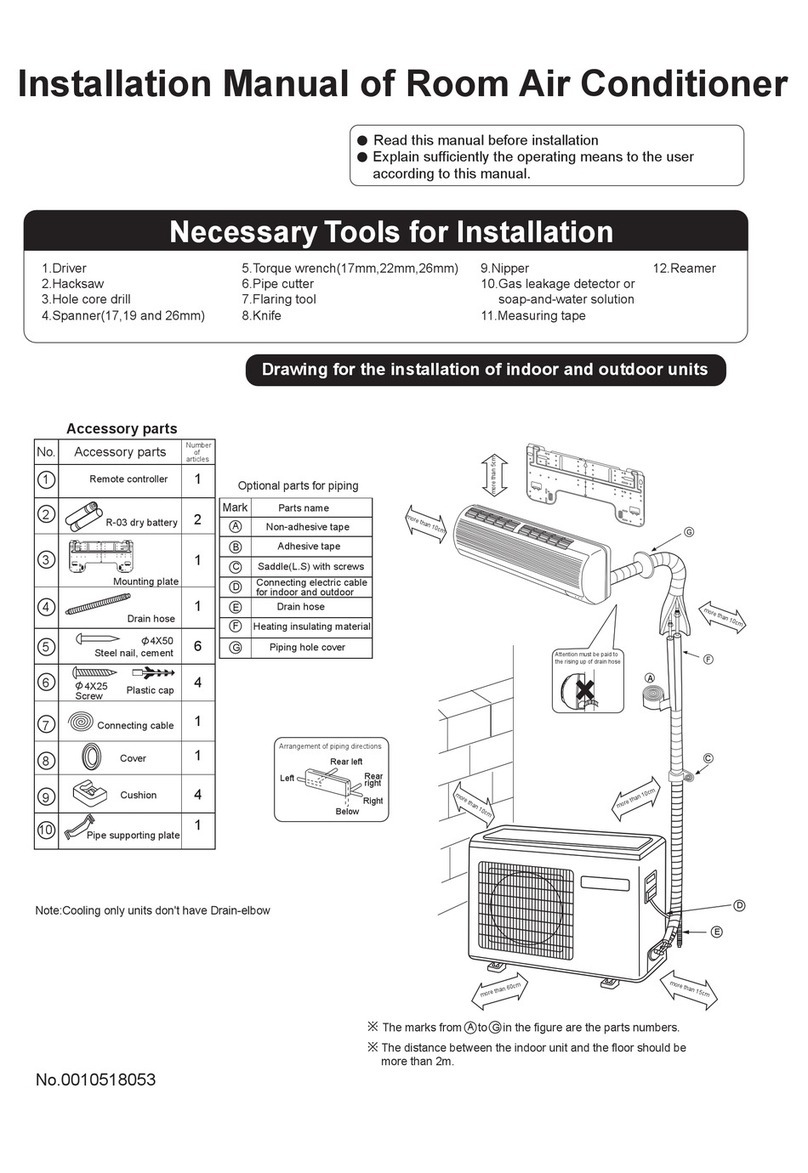 Haier HSU-09CG13-B User manual Haier HSU-09CG13-B User manual