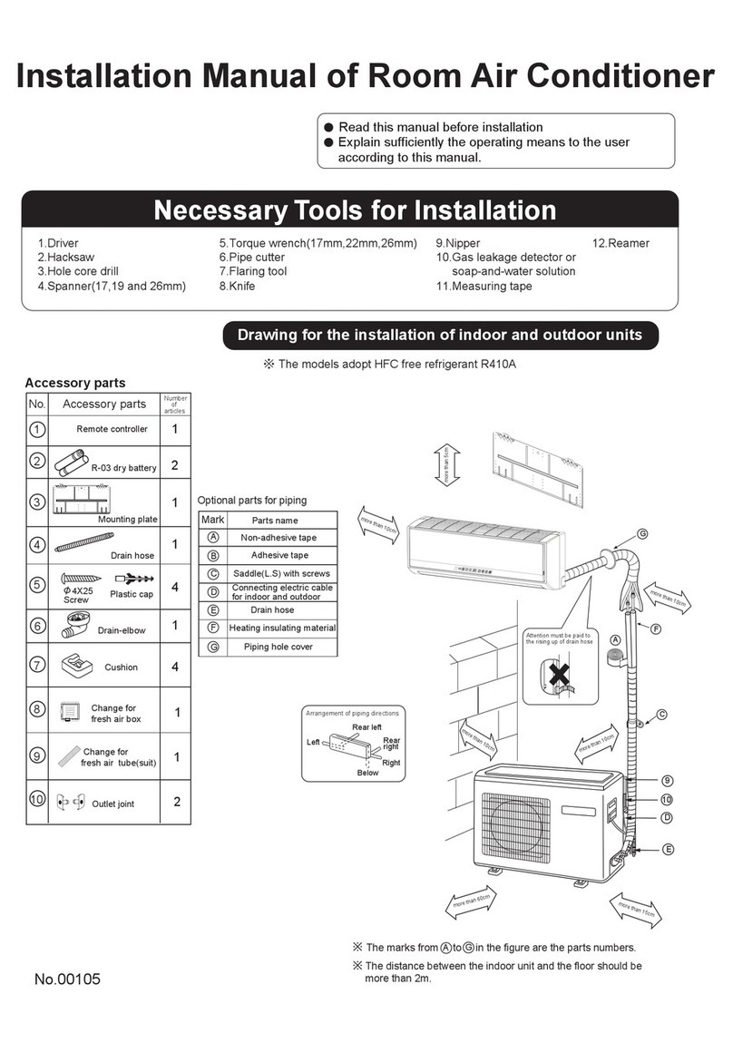 Haier HSU-09RR03-R2 User manual Haier HSU-09RR03-R2 User manual
