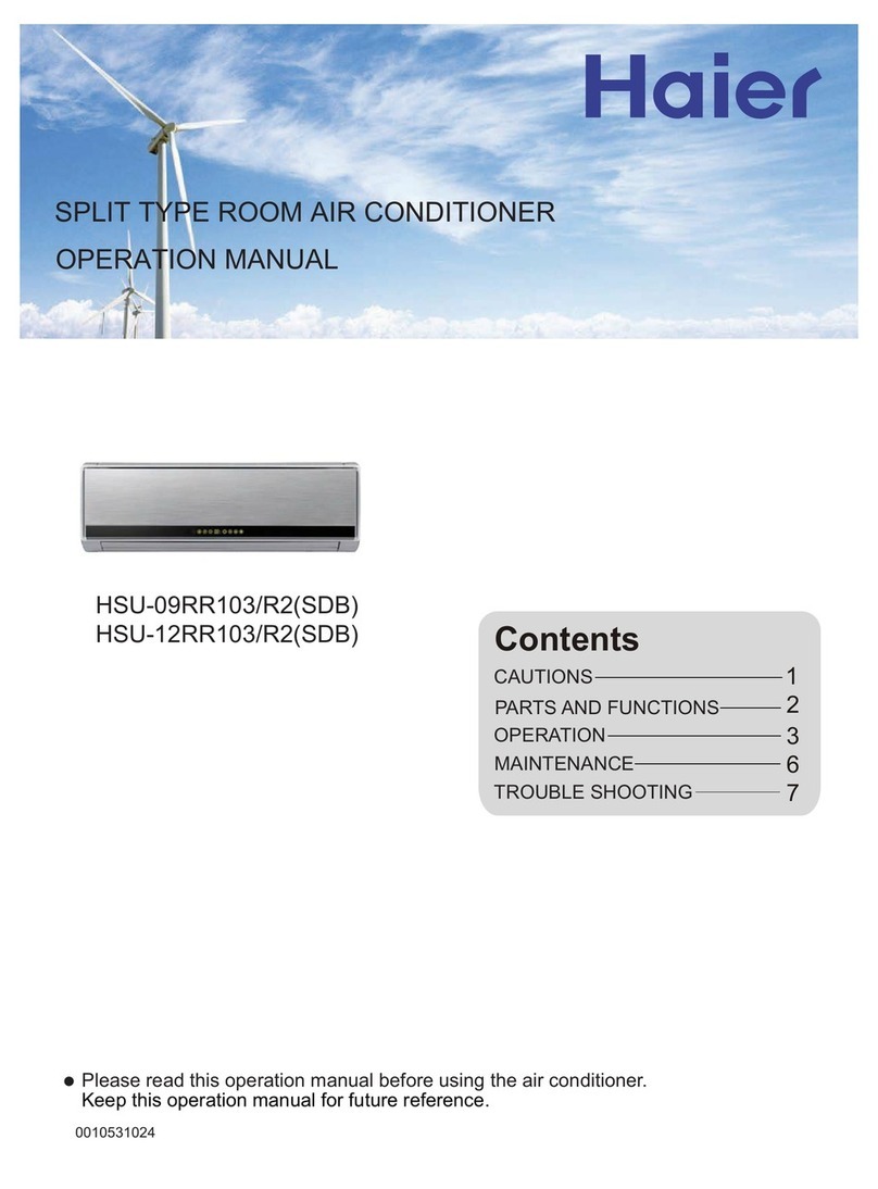 Haier HSU-09RR103/R2 - annexe 1 Operation manual