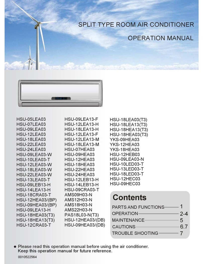 Haier HSU-18HEA13(T3) User manual
