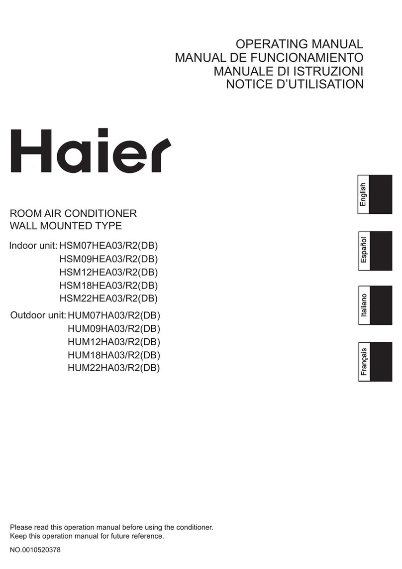 Haier HSM07HEA03-R2 User manual