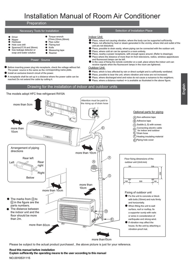 Haier HSM07HEK03-R2 User manual