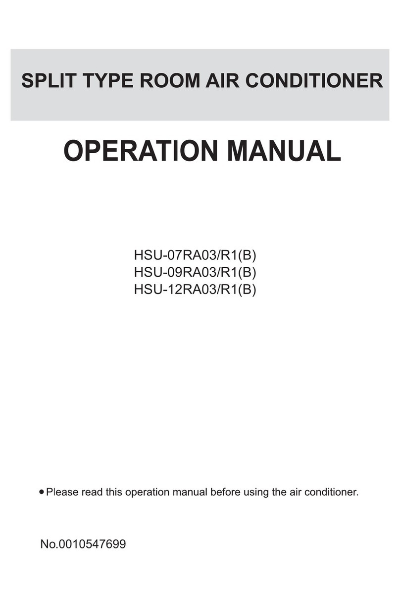 Haier HSU-07RA03-R1 User manual Haier HSU-07RA03-R1 User manual